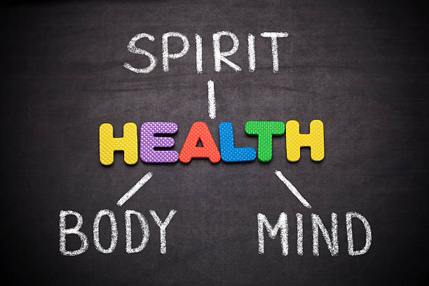 health-spirit-mind-body.jpg